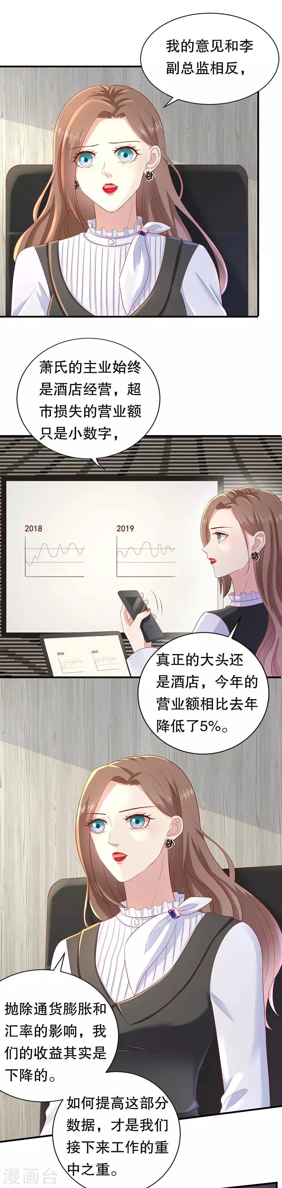 第45话 她追他，他追她 第16页