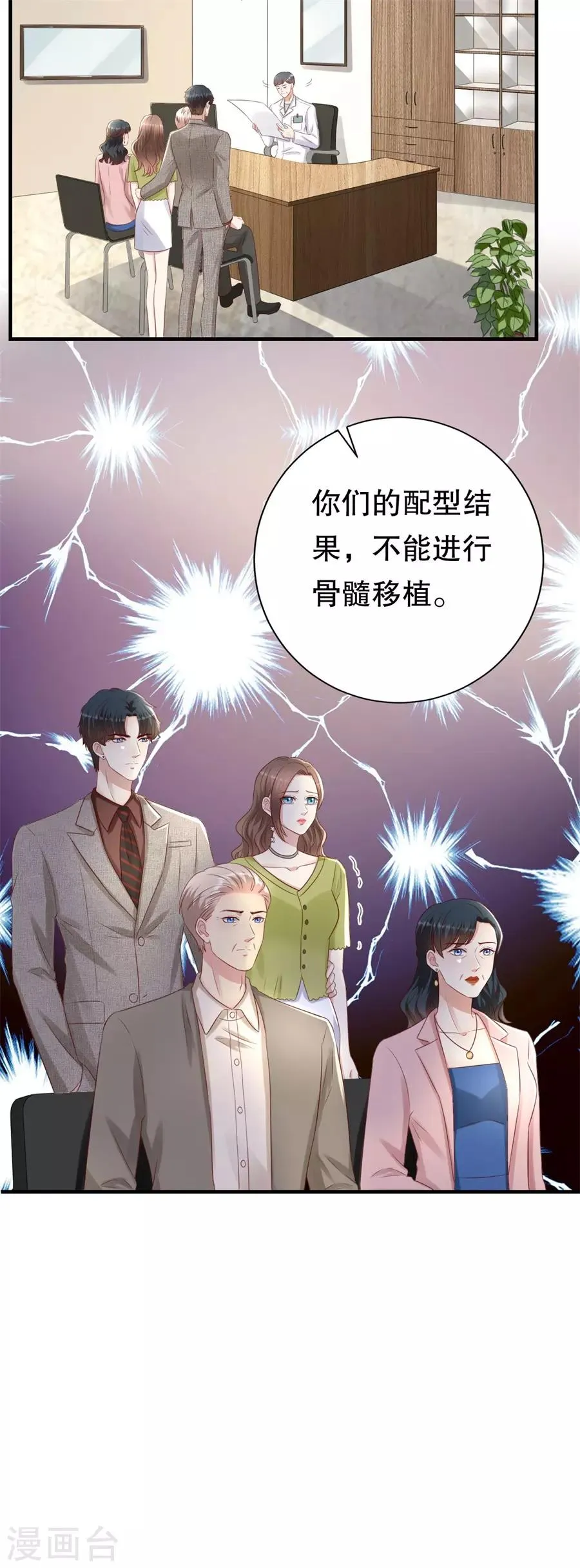 第123话 萧落冷战 第4页