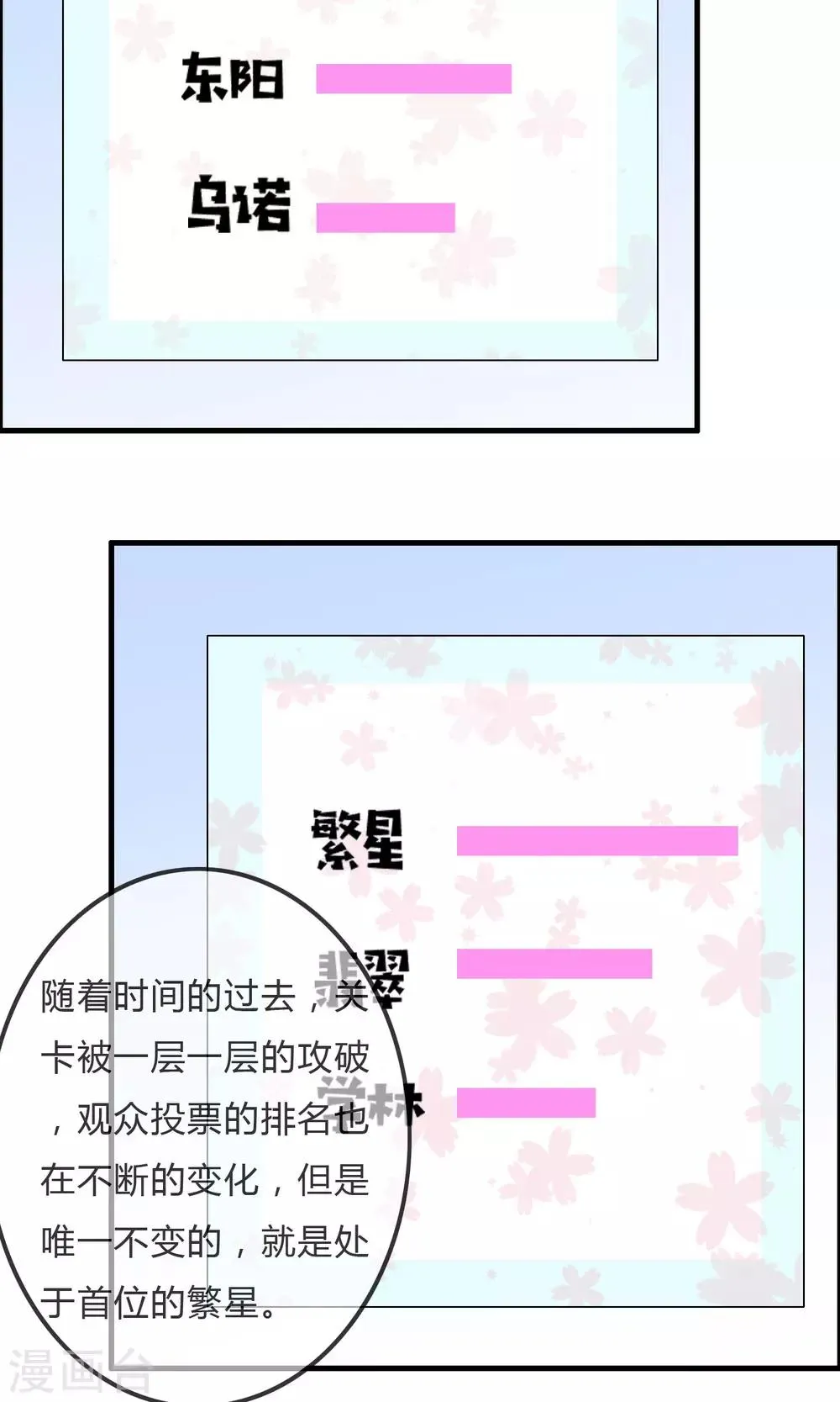 第46话 空华的测试 第19页