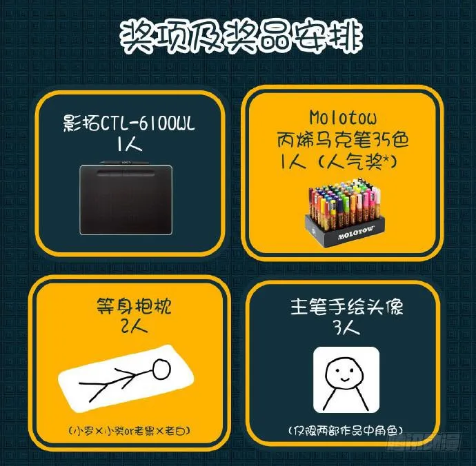 真正的孟婆大人 第55页