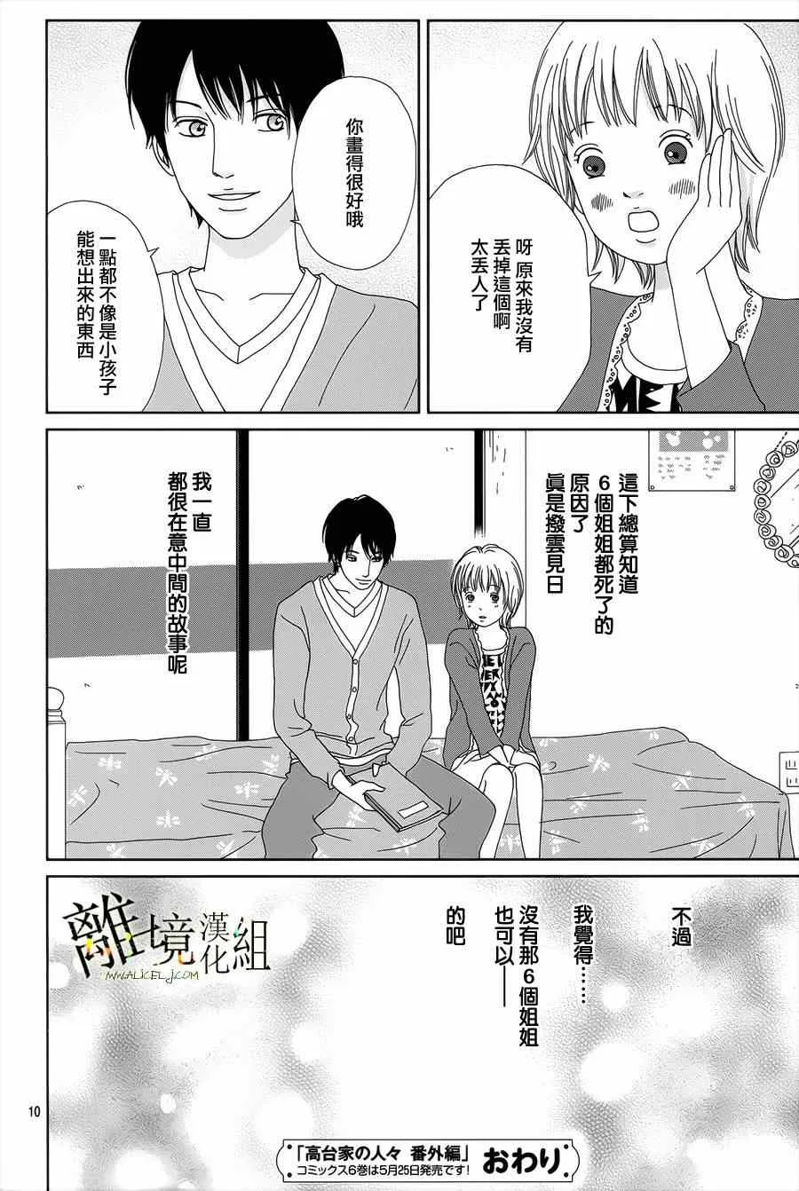 特别篇 第10页