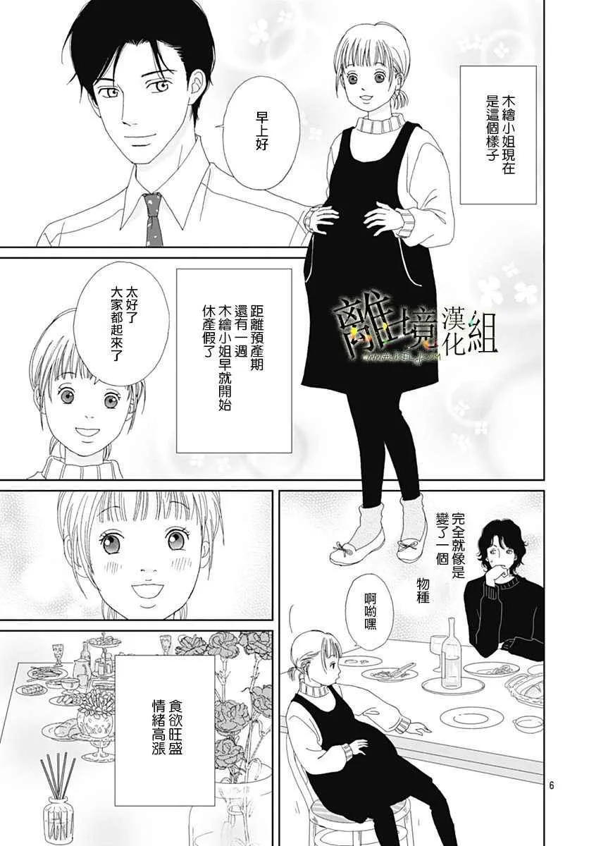 番外篇02 第8页
