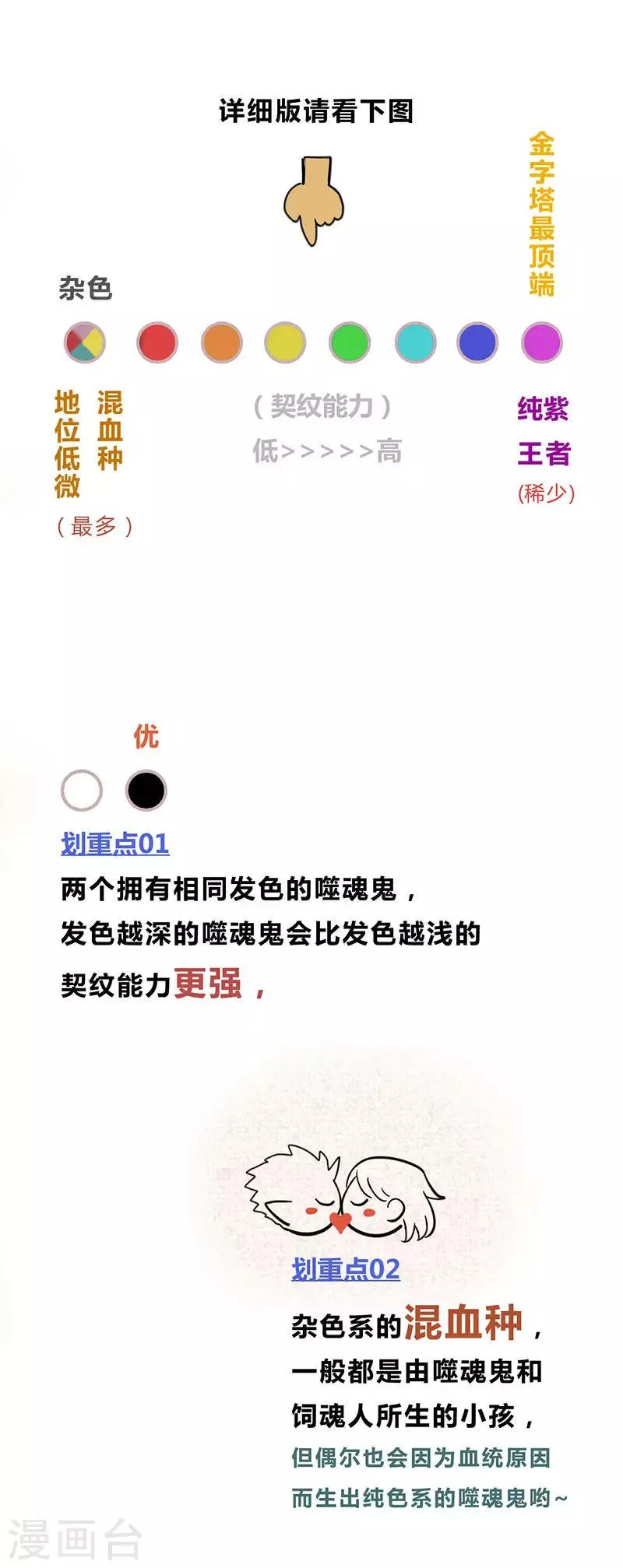 第22话 第17页