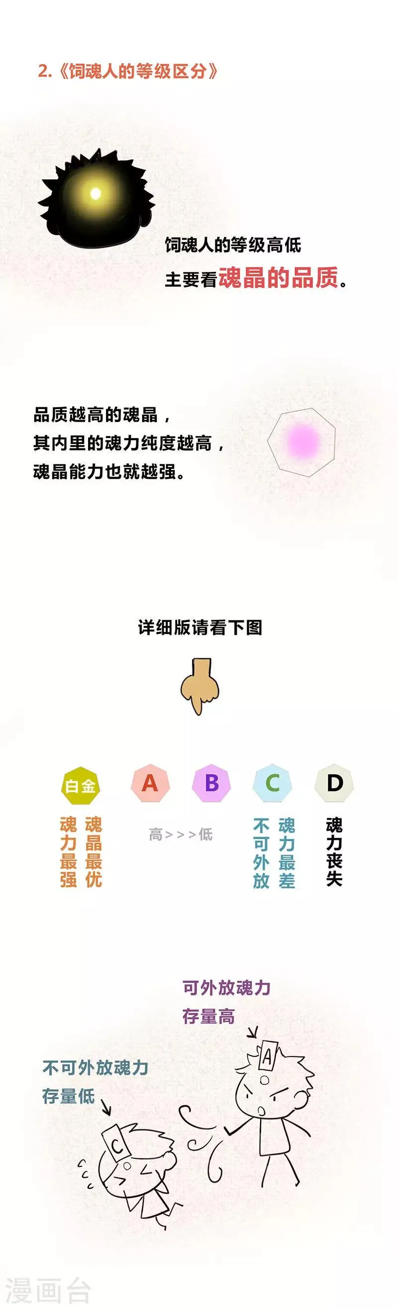 第22话 第19页