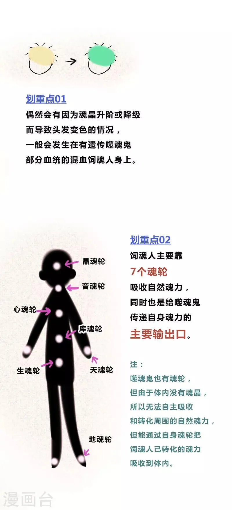 第22话 第20页