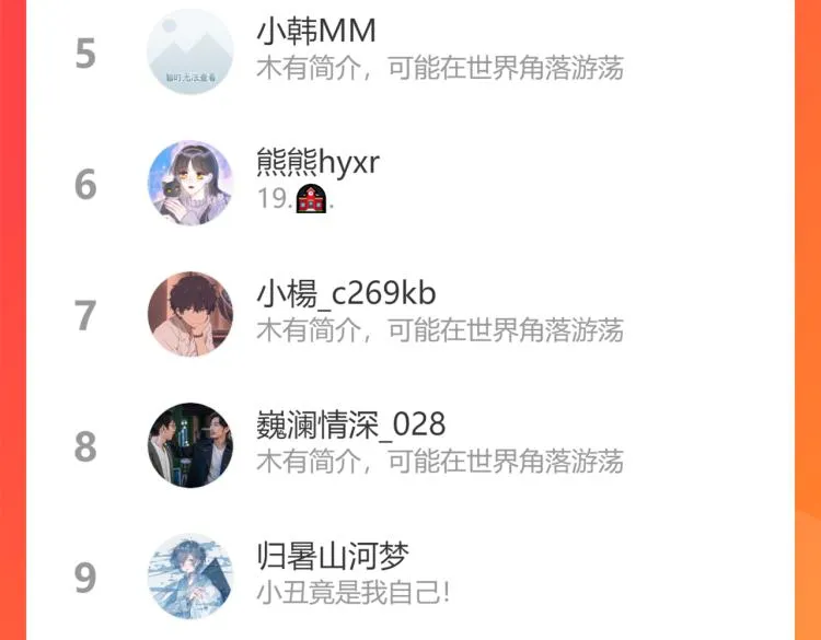 第十五话 争执与和好 第108页