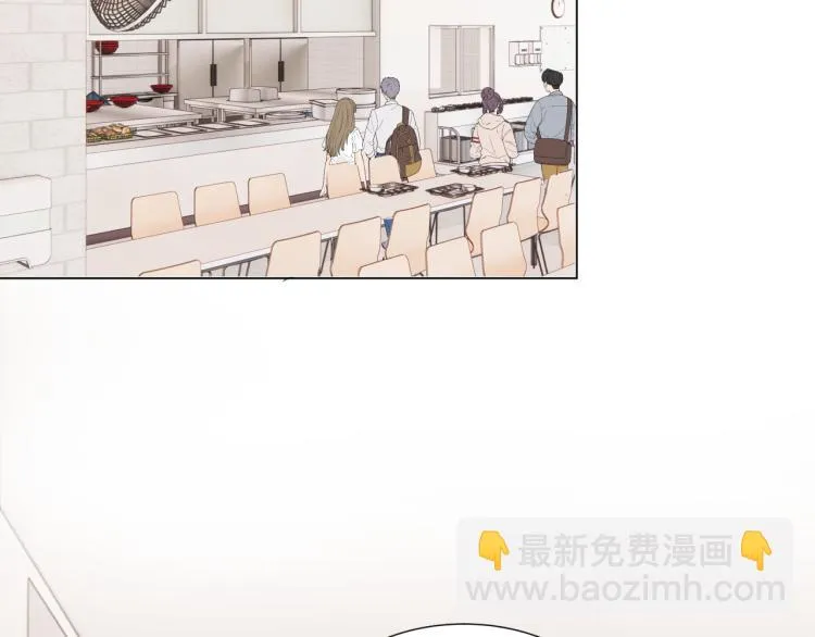 第十四话 他觉得我长得帅 第80页