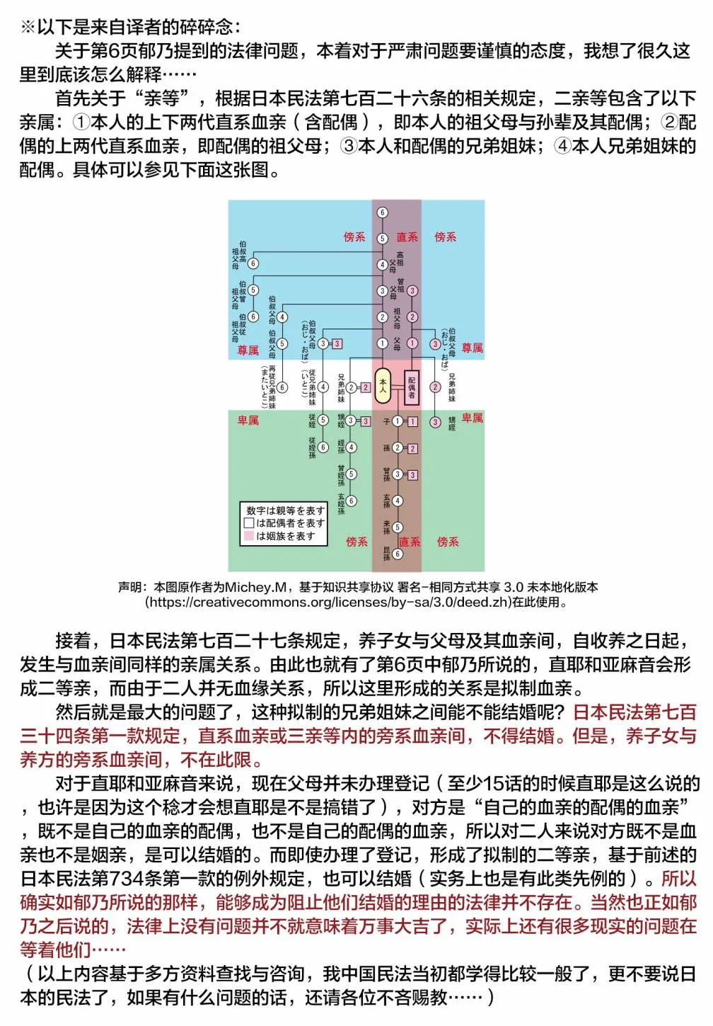 21话 第17页