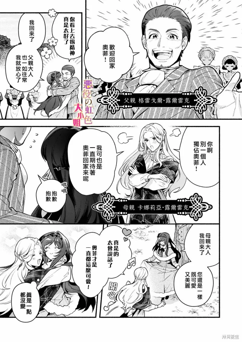 第17.2话 第21页