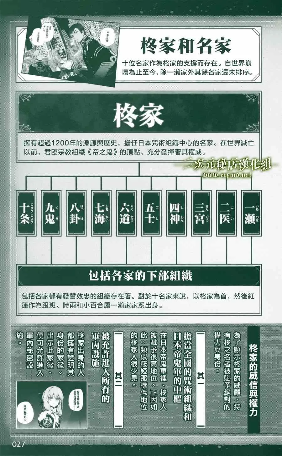 公式书8.5 Part05 第28页