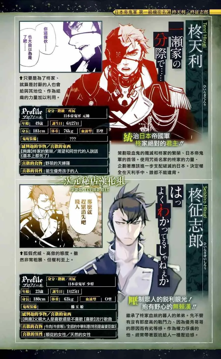 公式书8.5 Part05 第31页