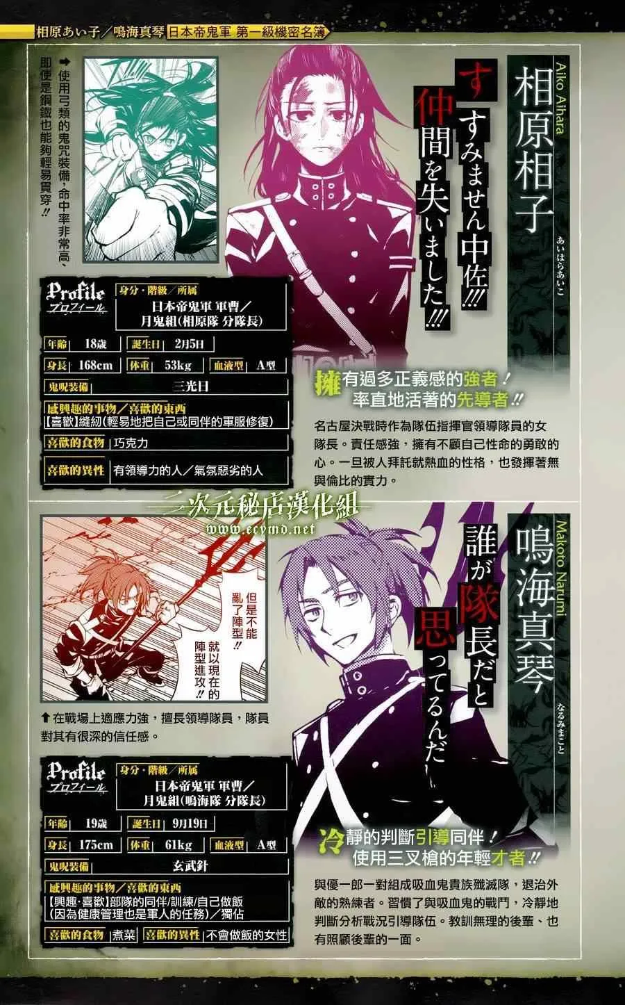 公式书8.5 Part05 第32页