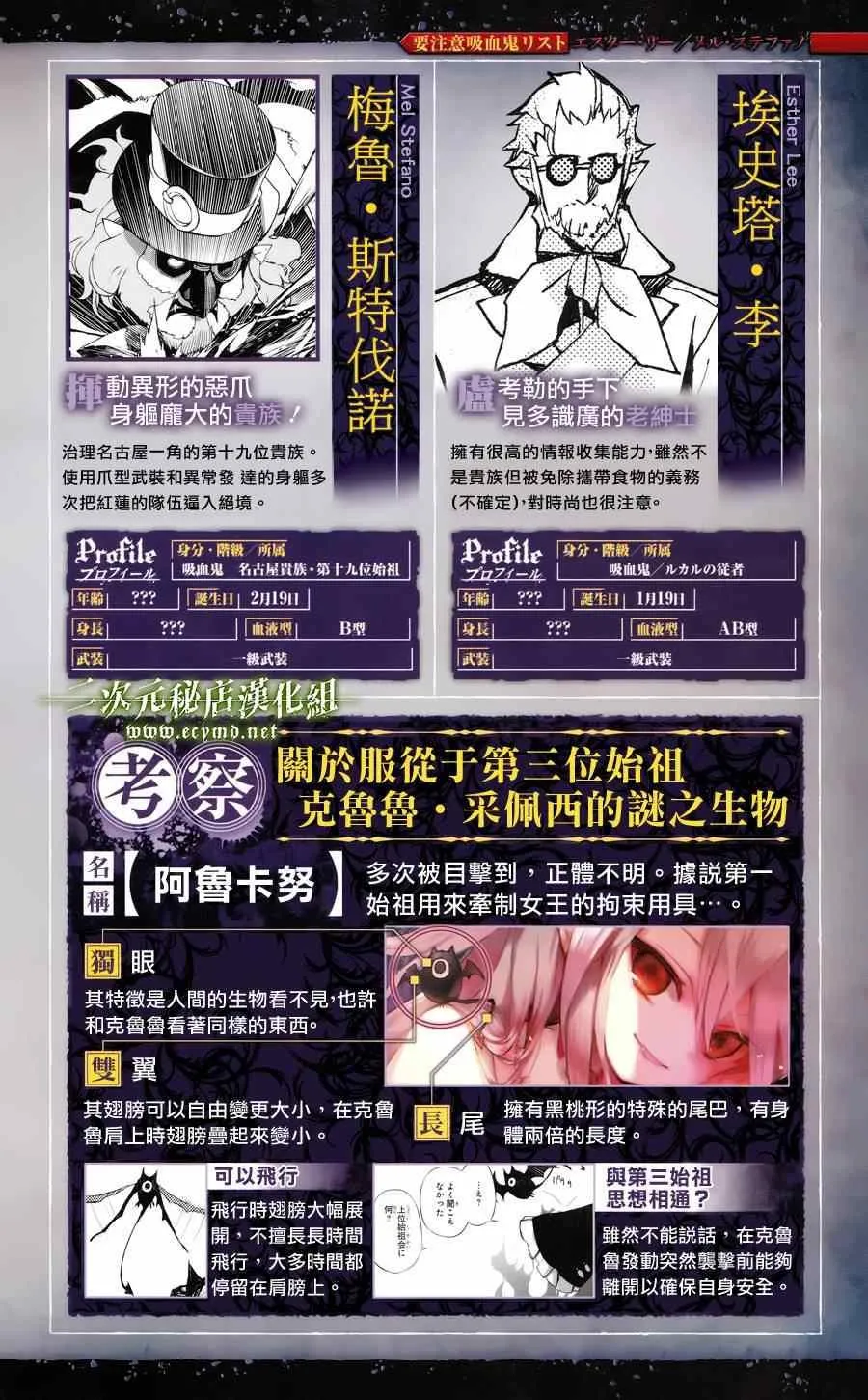 公式书8.5 Part05 第46页