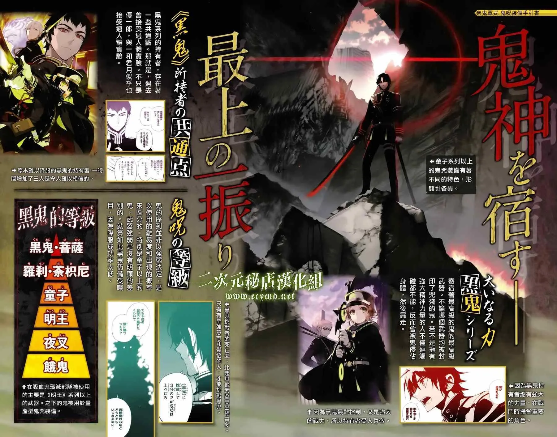 公式书8.5 Part06 第7页