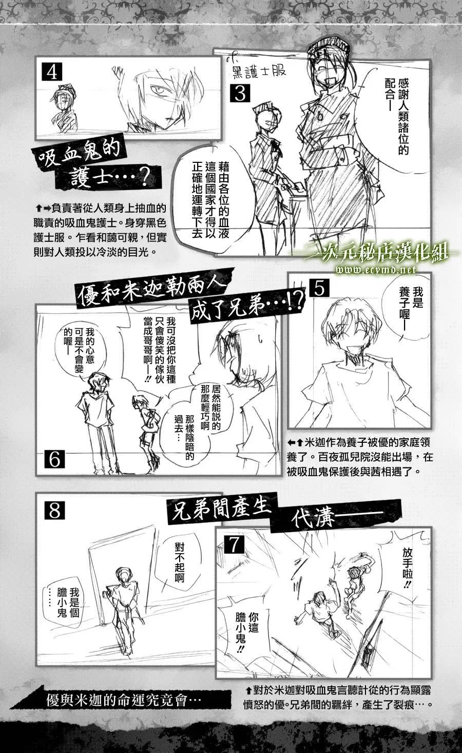 公式书8.5 Part07 第4页