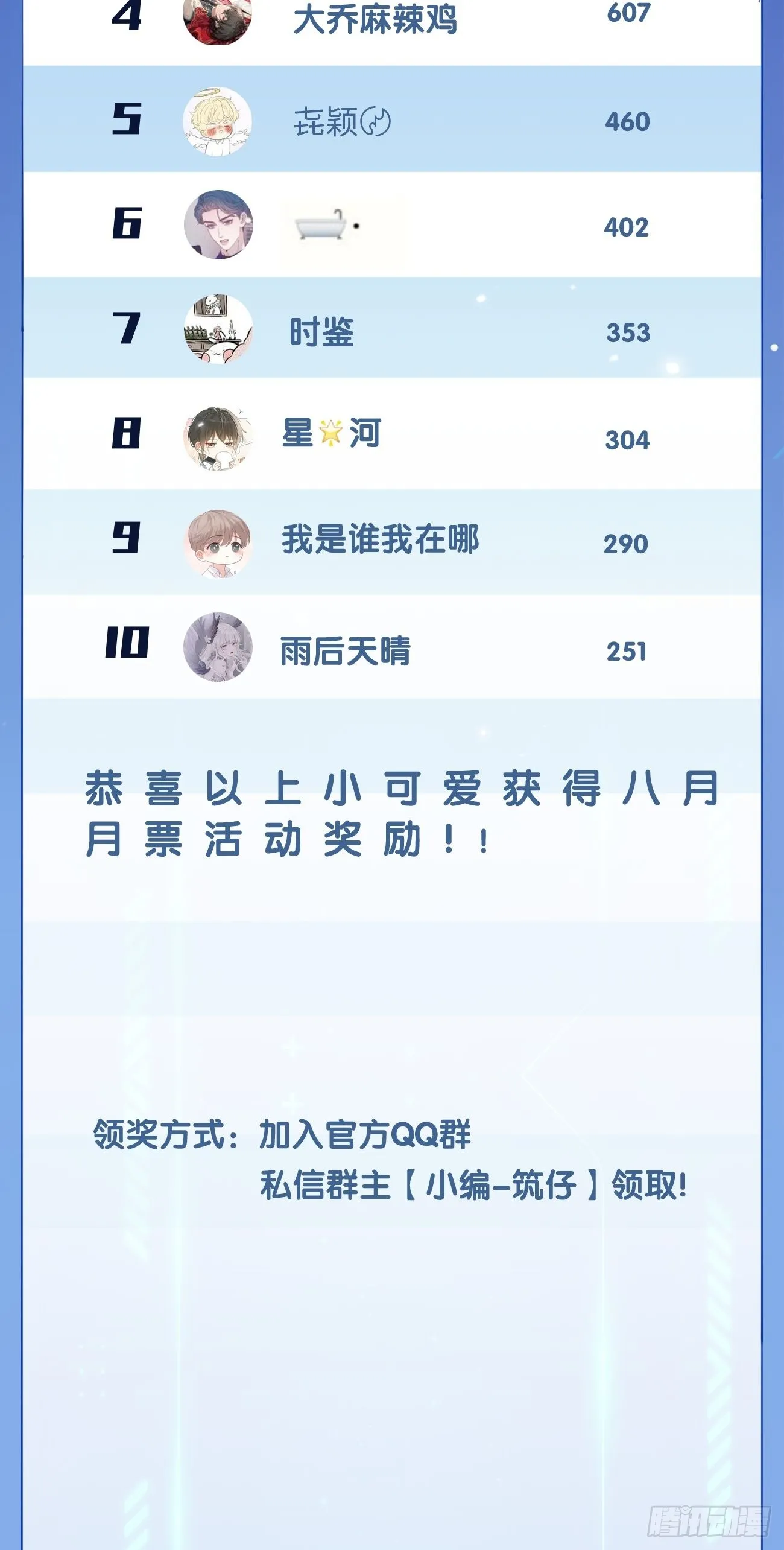 10.引狼入室 第55页