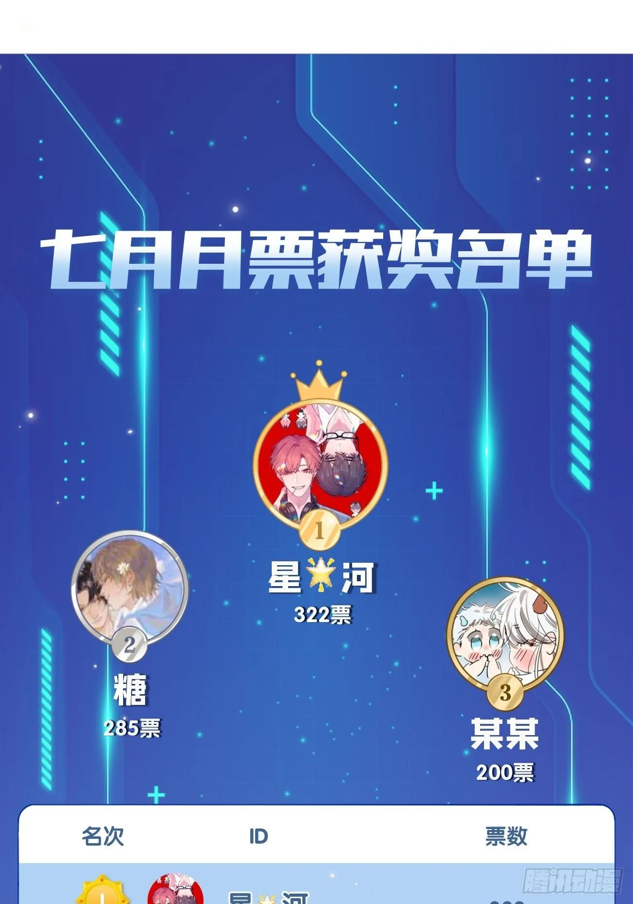 06.学神的另一面 第67页