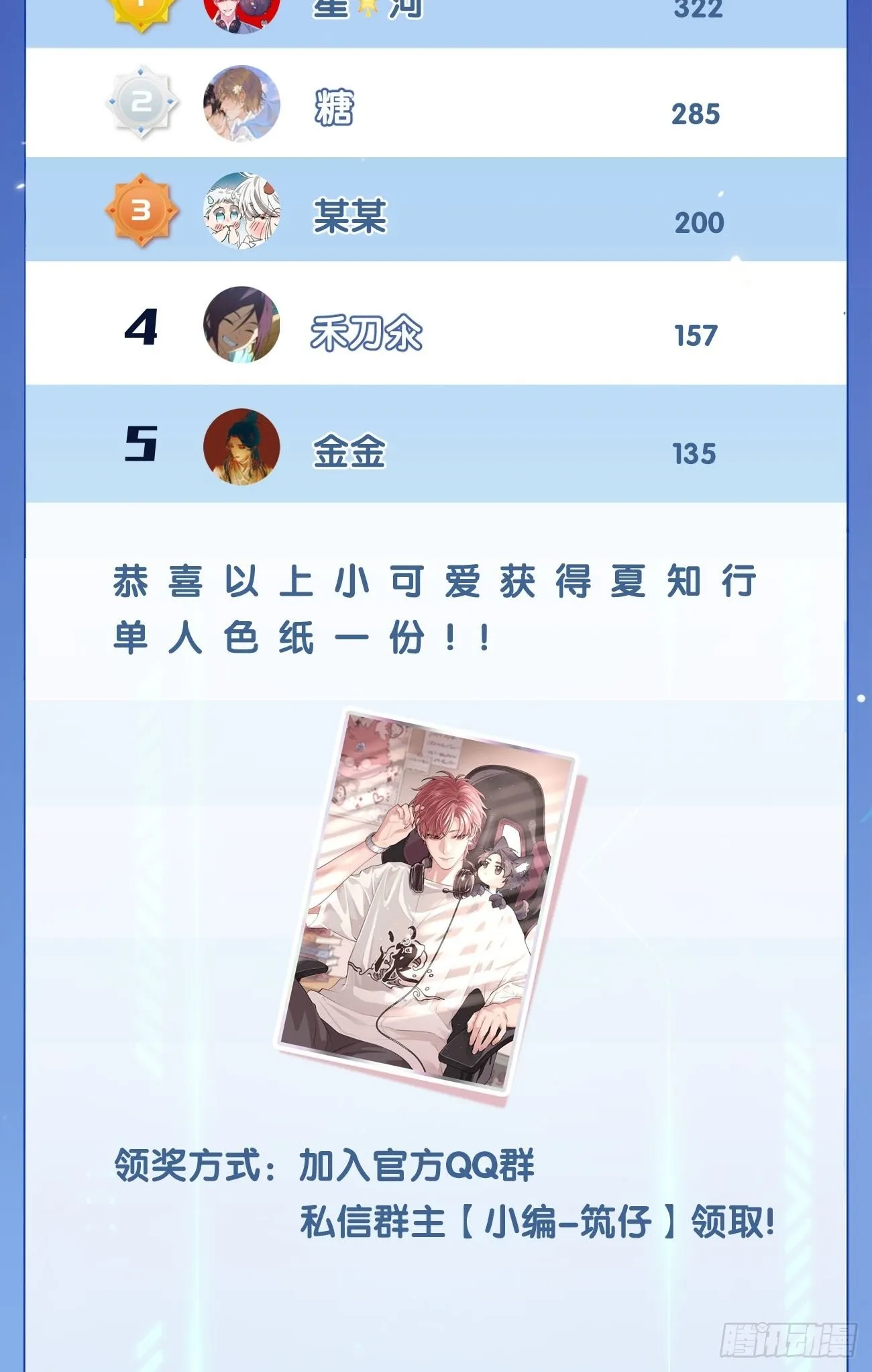 06.学神的另一面 第68页