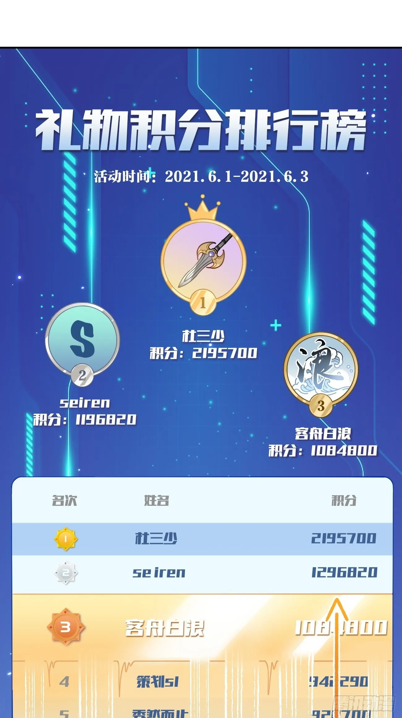 04.默契 第23页