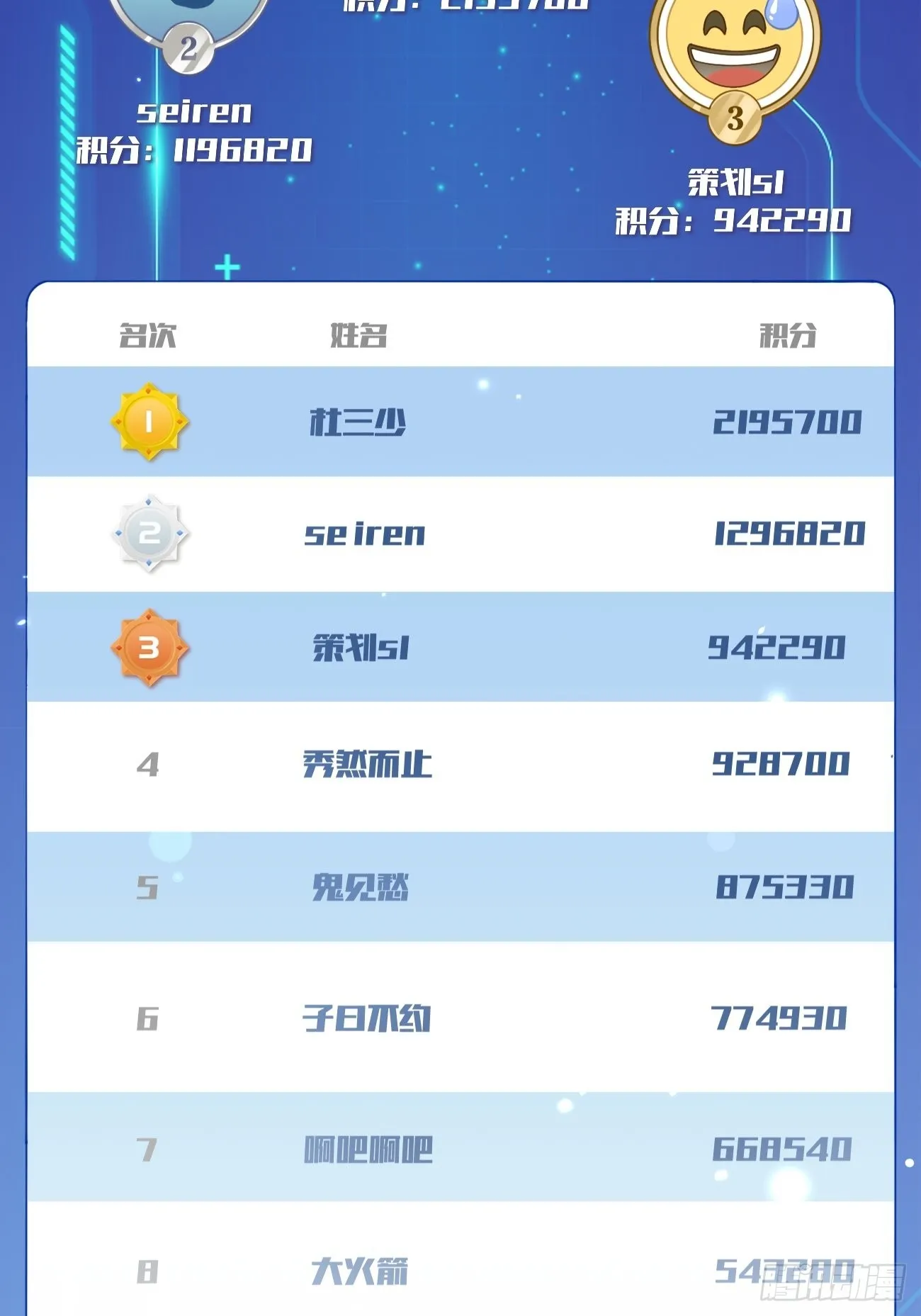 03.暗恋 第74页