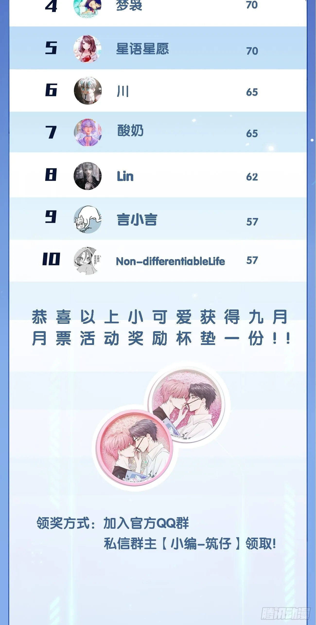 16.不想再被推开 第84页