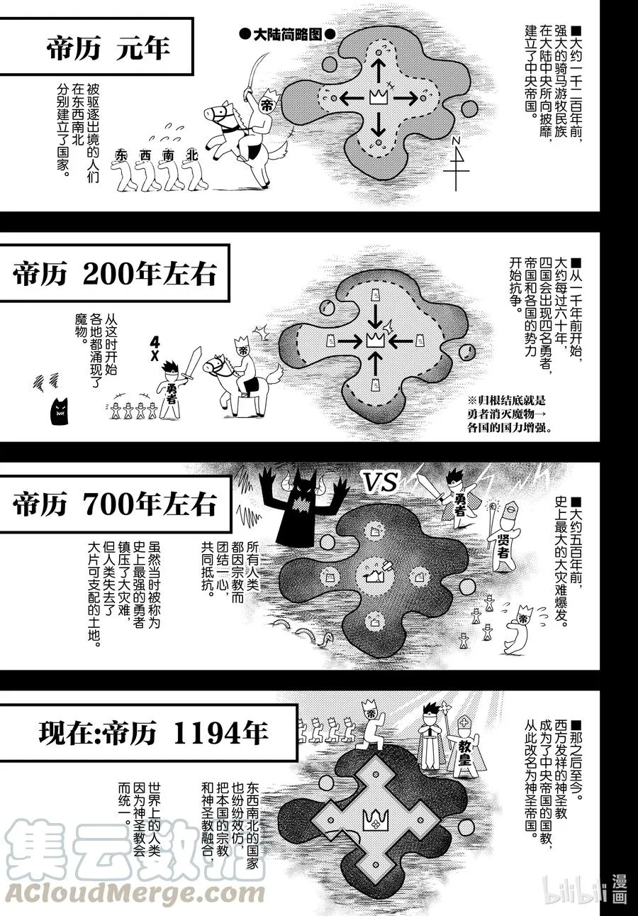 50 试吃会 第15页