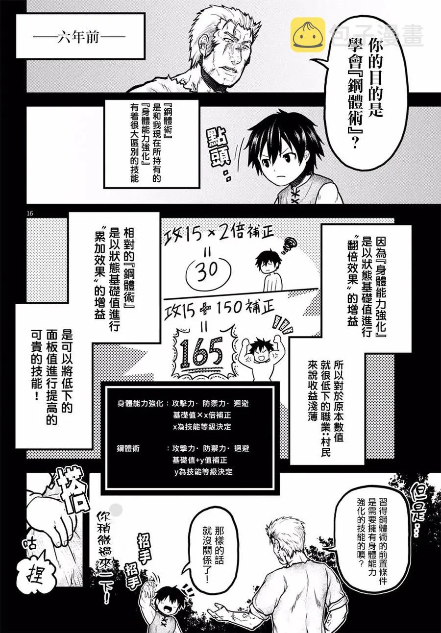 3 「秘密的花园」 第16页