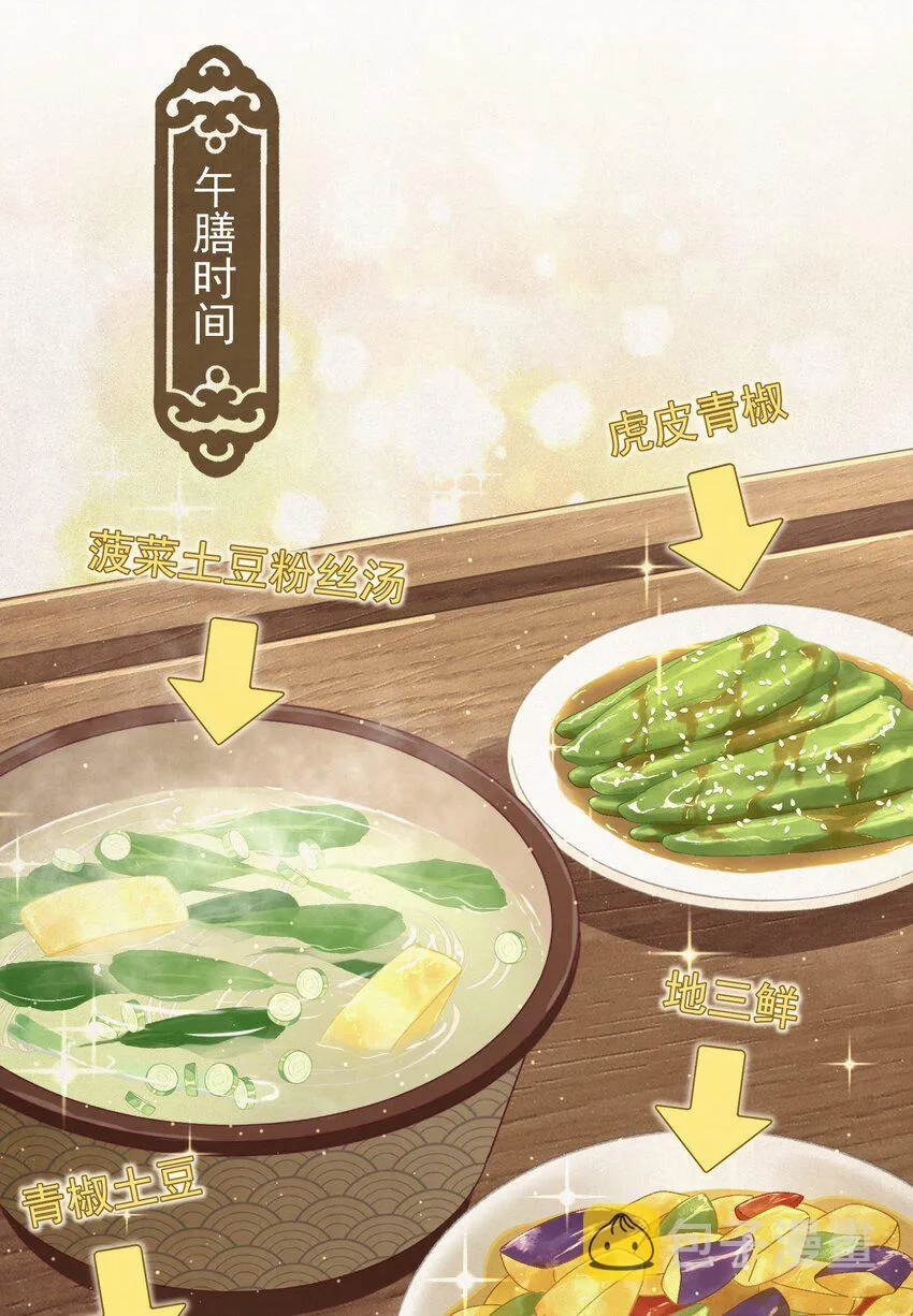 028狗皇帝变了？ 第41页