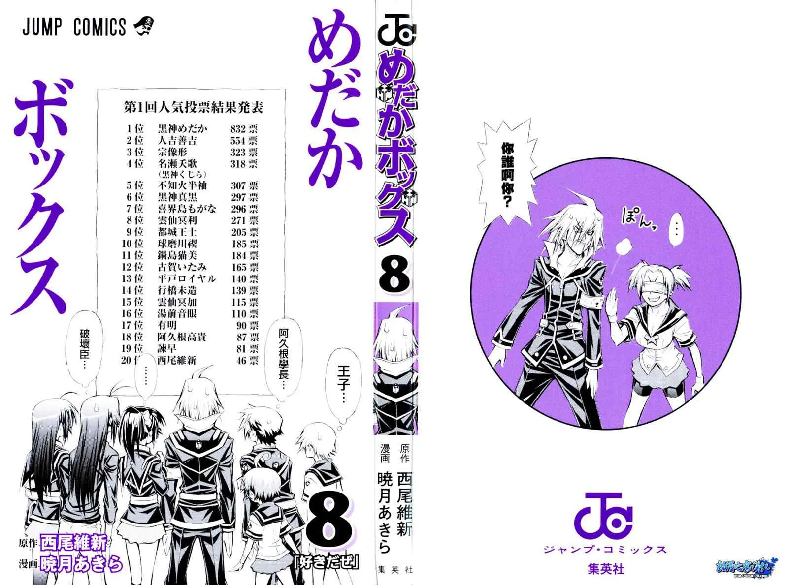 第8卷 第12页