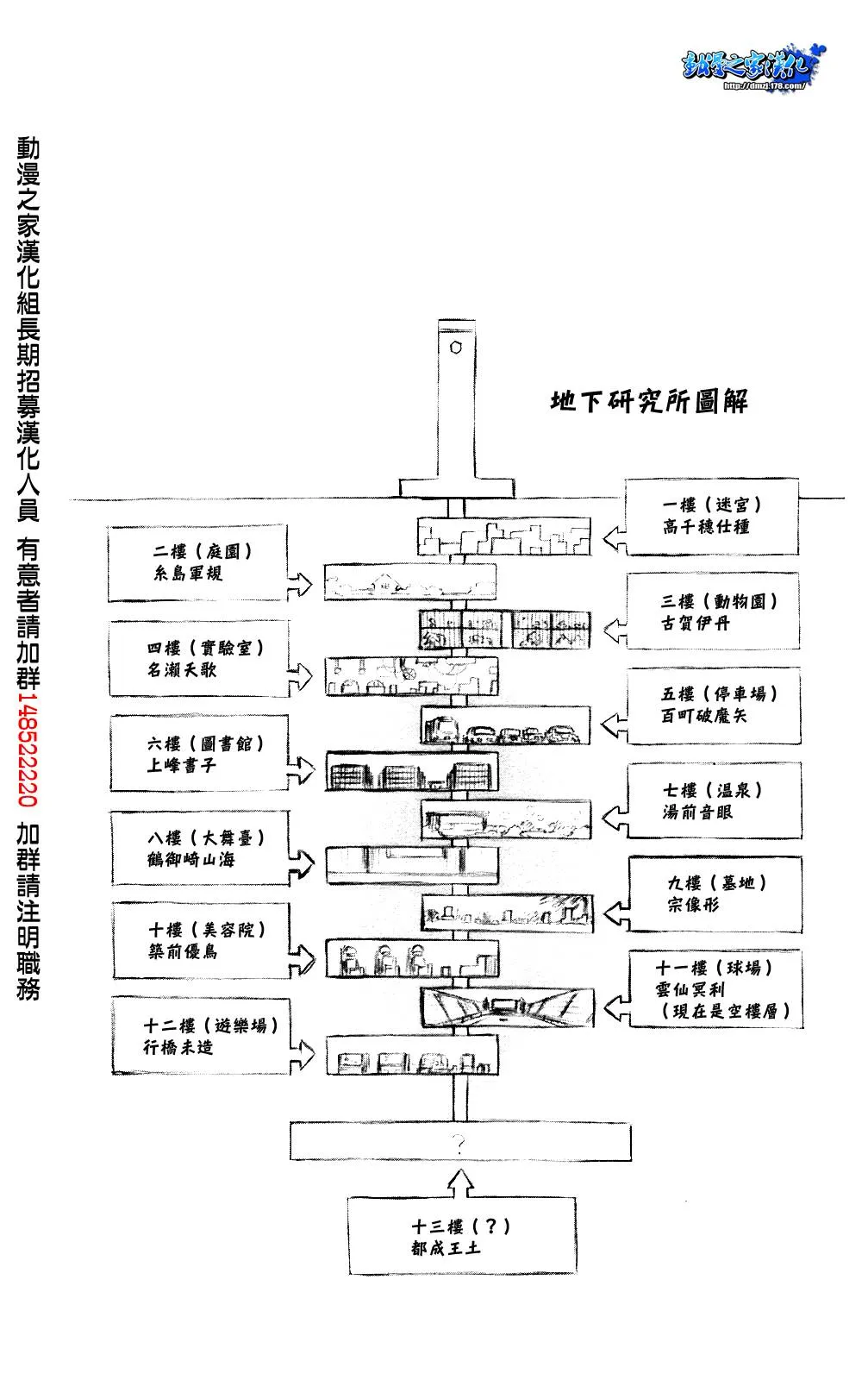 第6卷 第18页