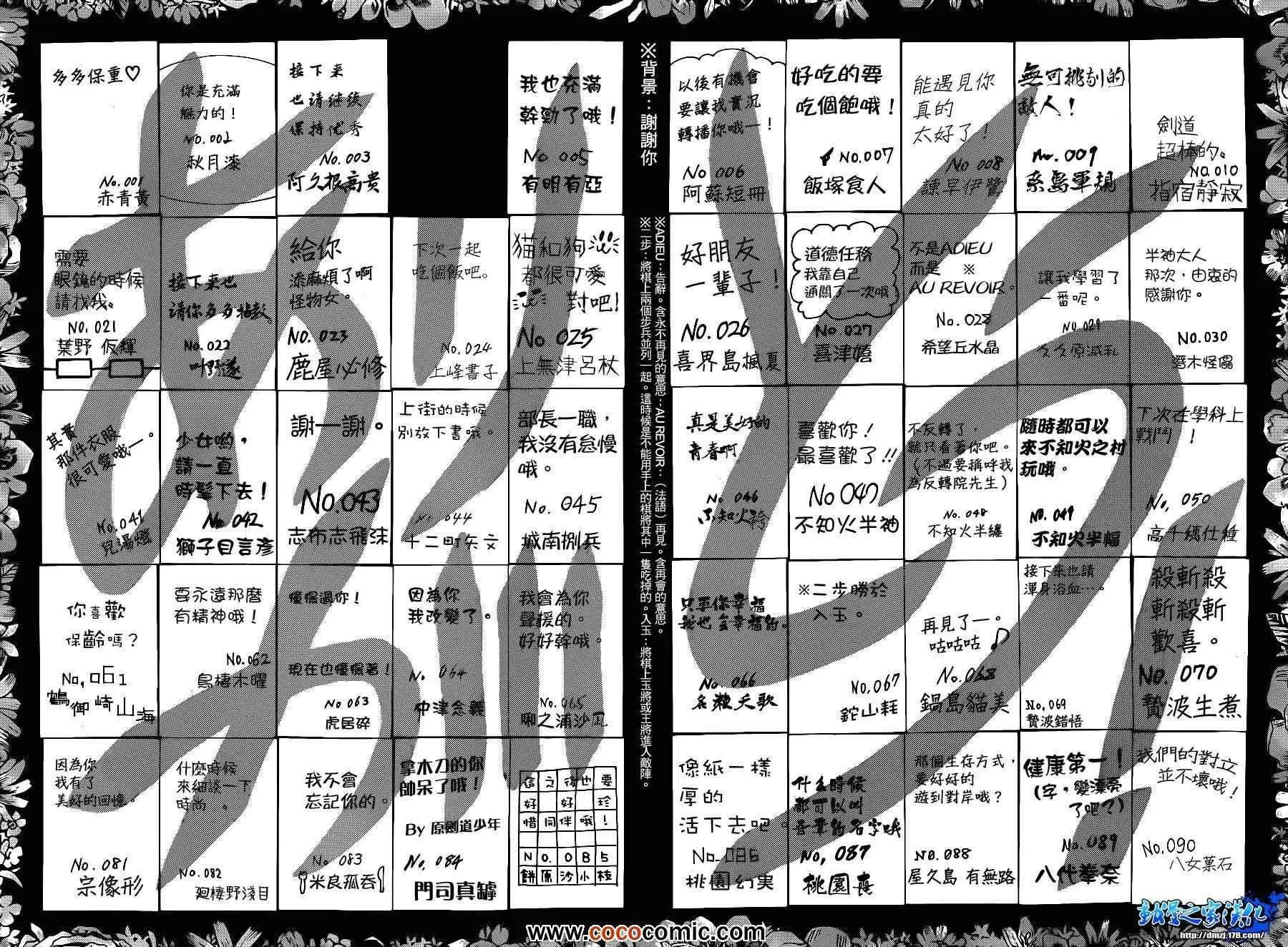 第190话 第2页