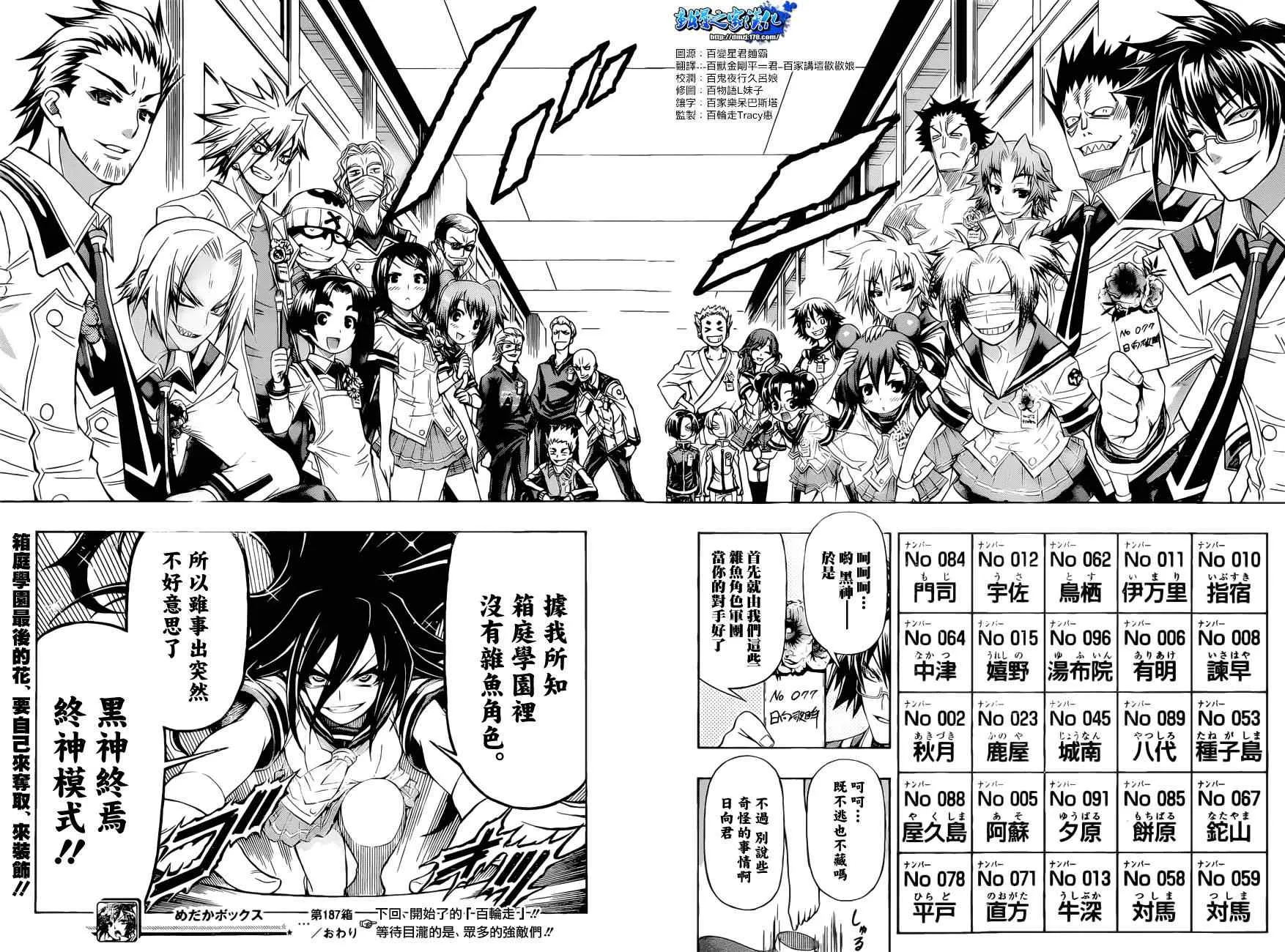 第187话 第17页