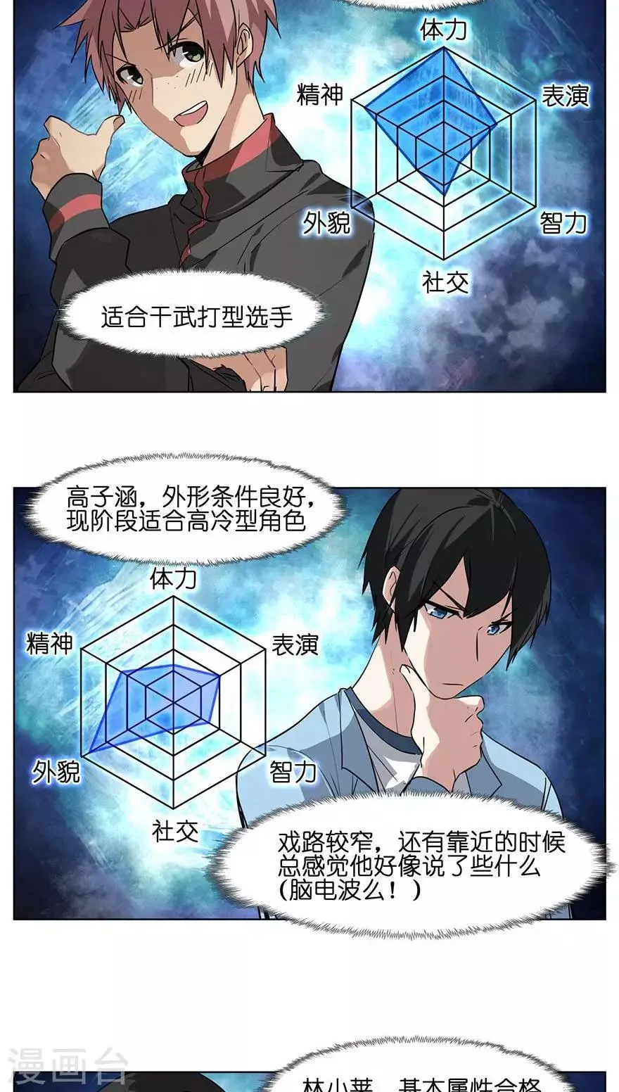 第27话 选角导演的任务 第7页