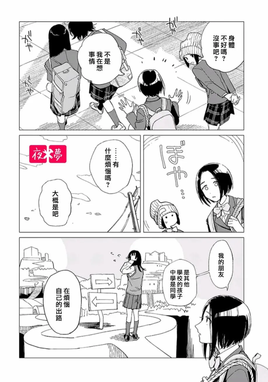 第29.2话 第7页