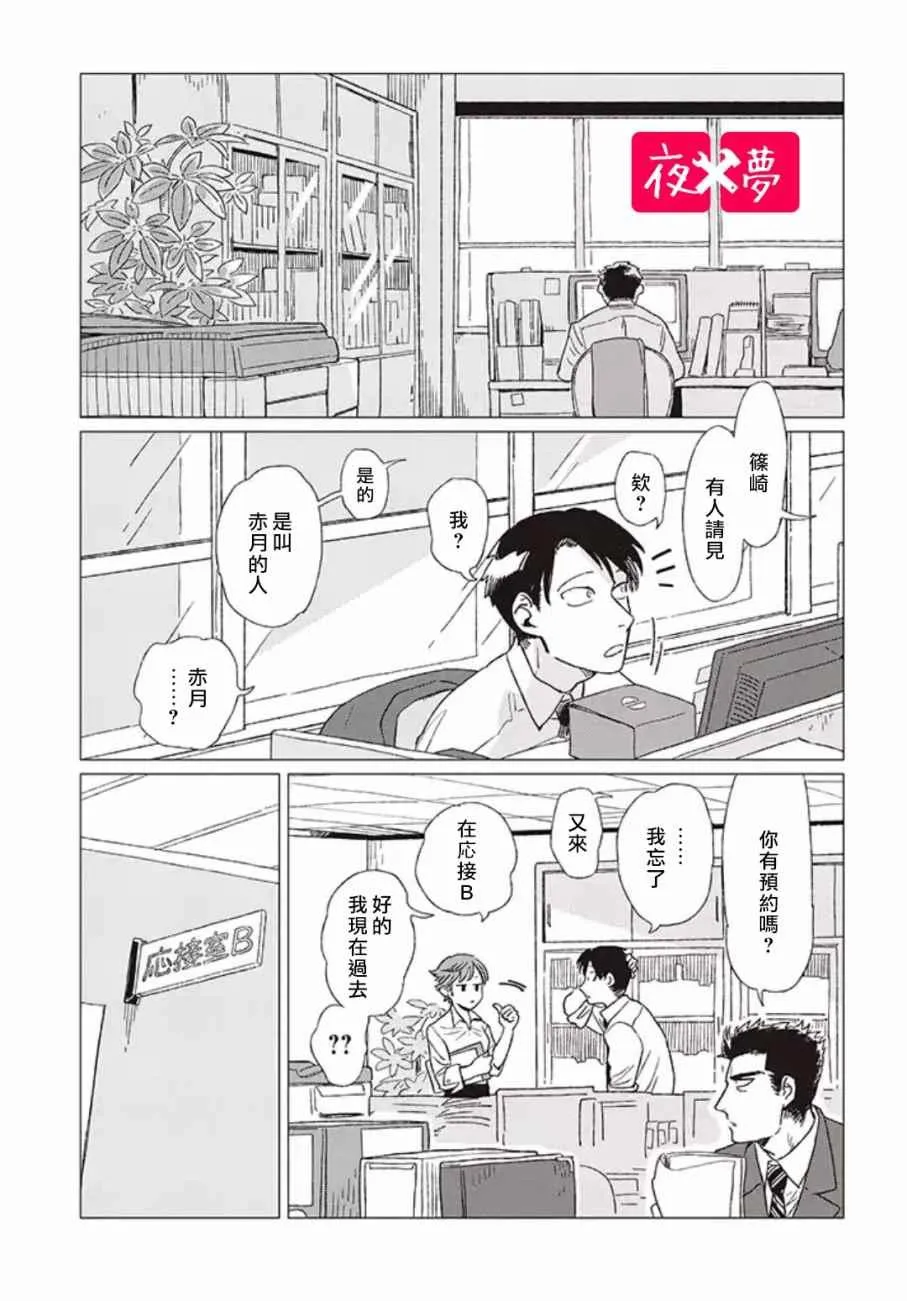 第1话 第7页