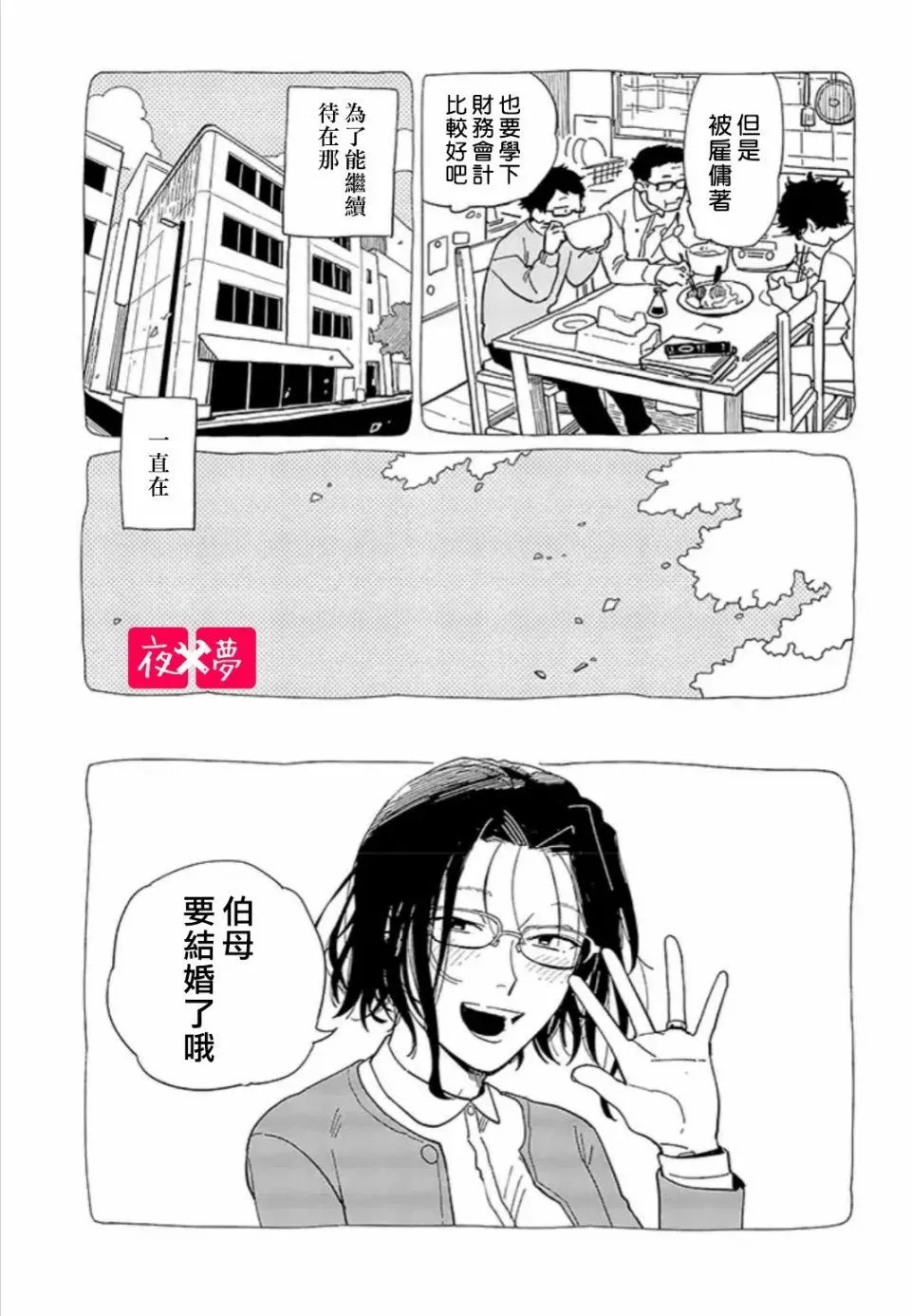 第20.2话 第5页