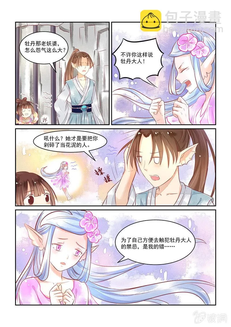 第18章 第8页