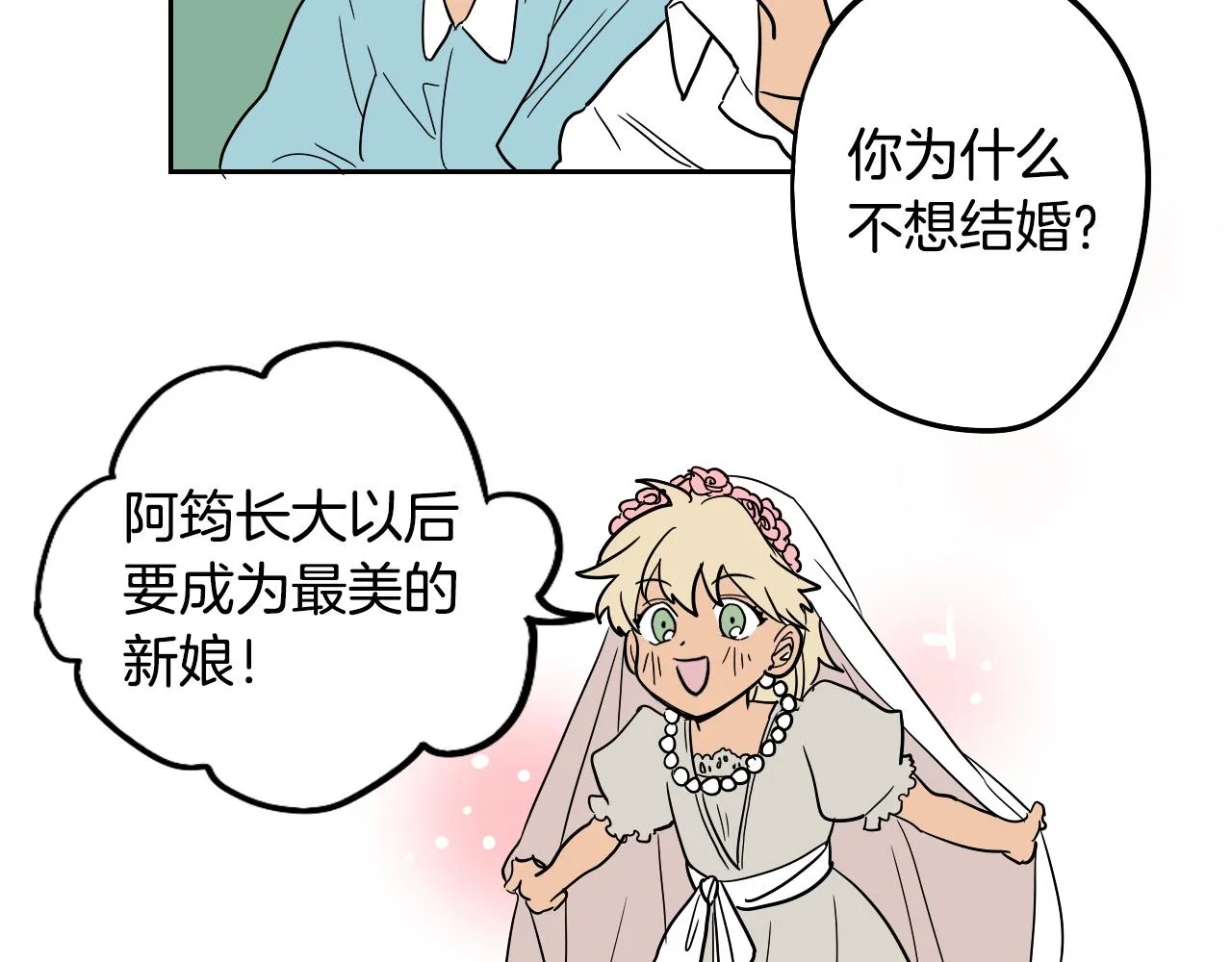 第23话 随心所欲 第79页