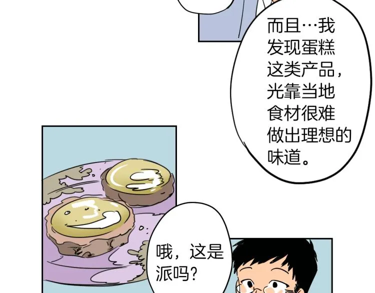 第5话 介绍蛋挞 第38页