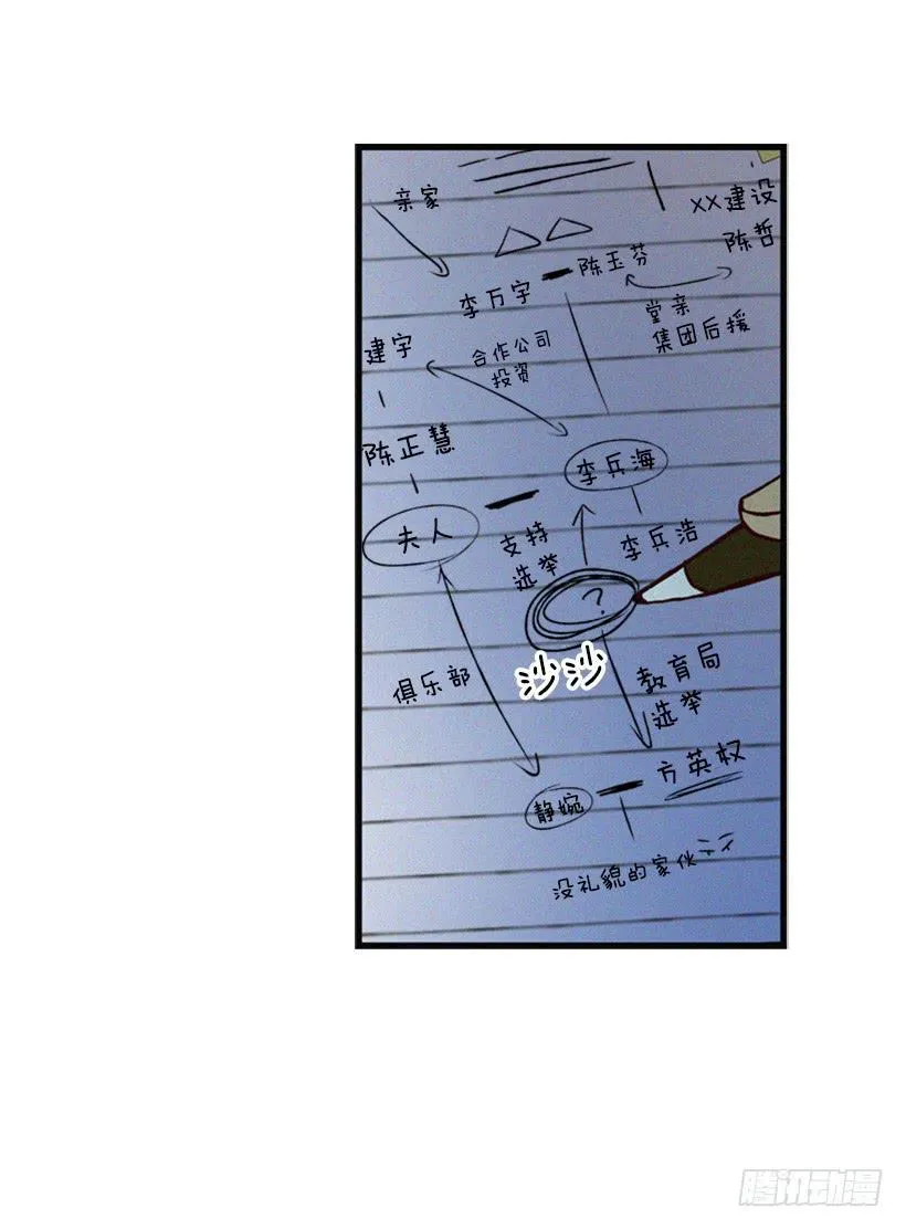 我果然不该来 第18页