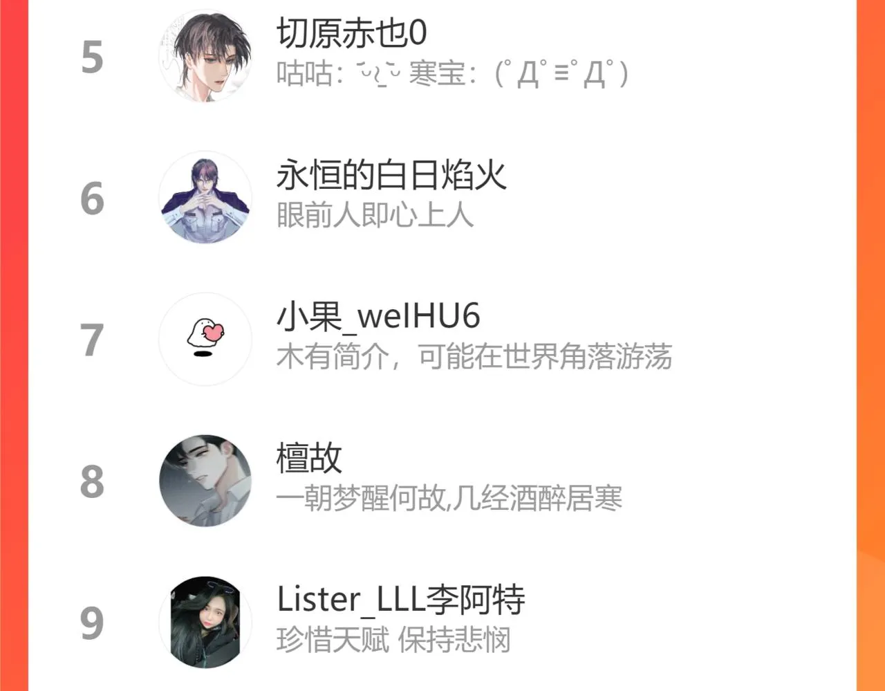 第79话 我不想伤你… 第130页