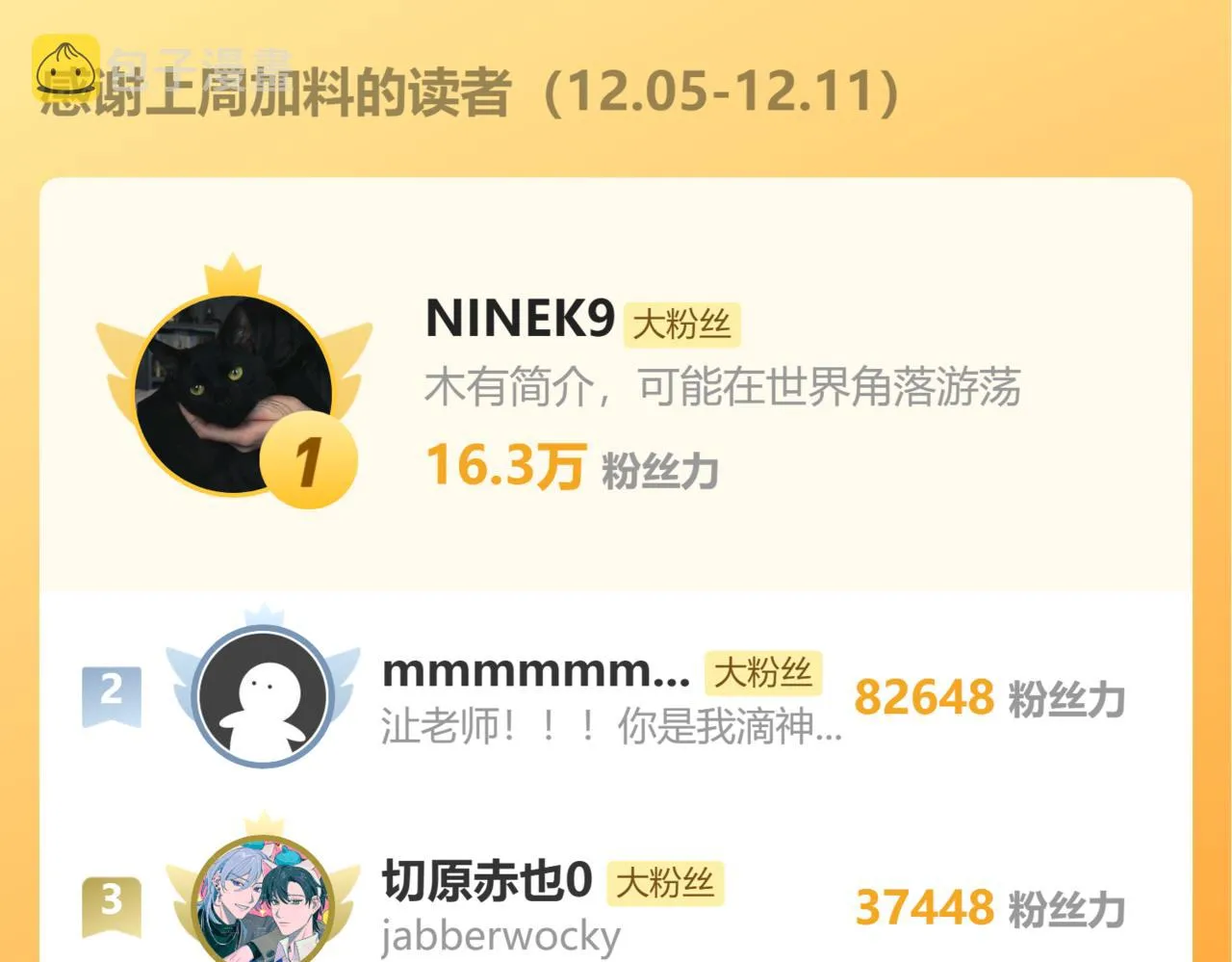 第89话 告别演唱会 第78页