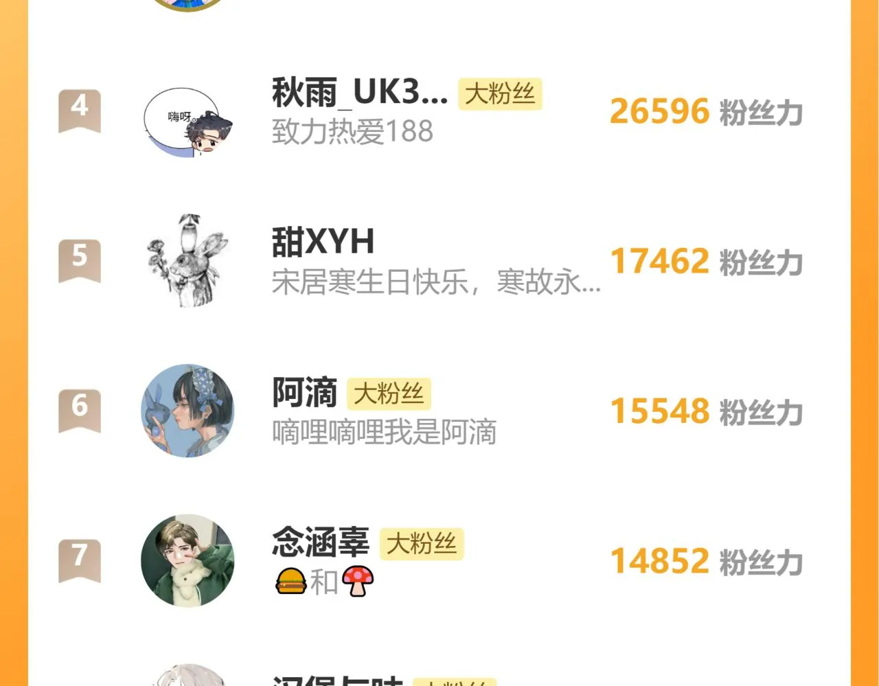 第89话 告别演唱会 第79页