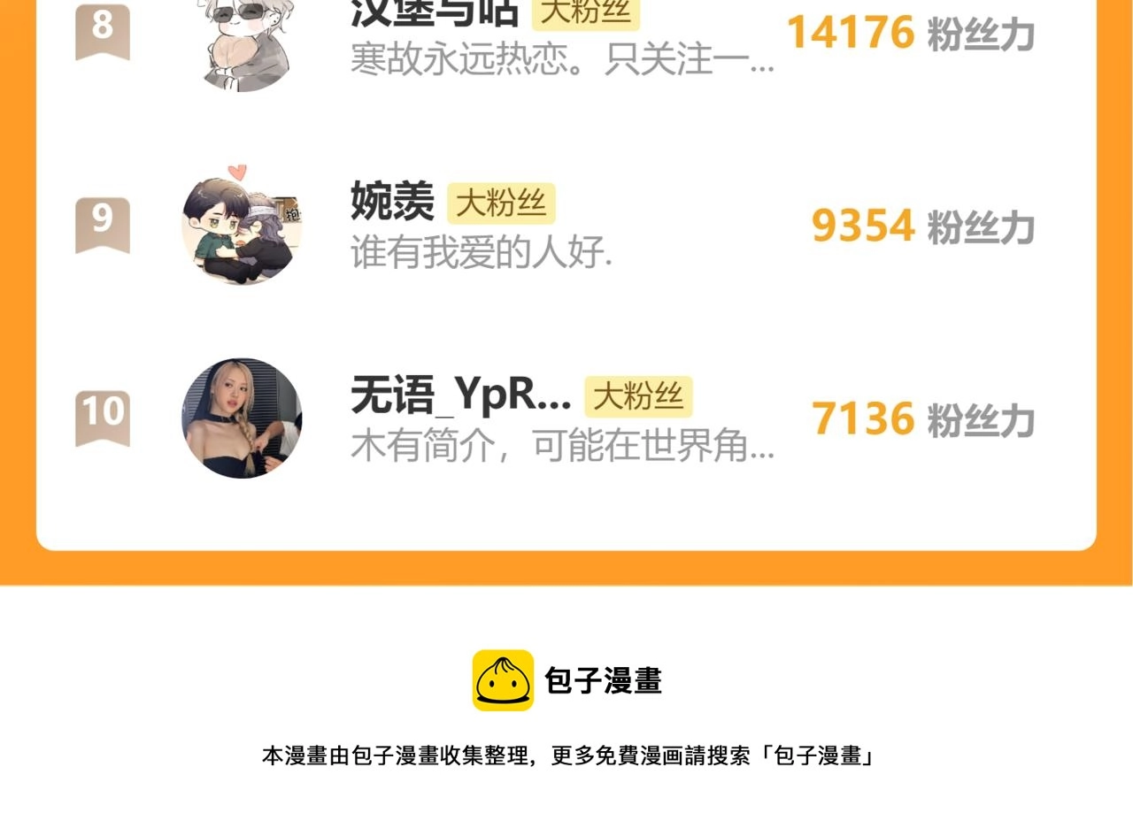 第89话 告别演唱会 第80页