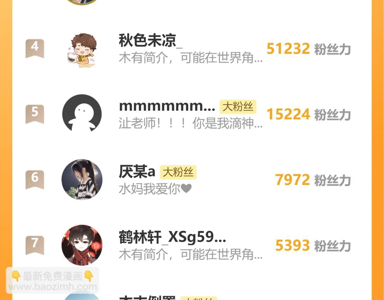 第92话 对不起...对不起... 第105页