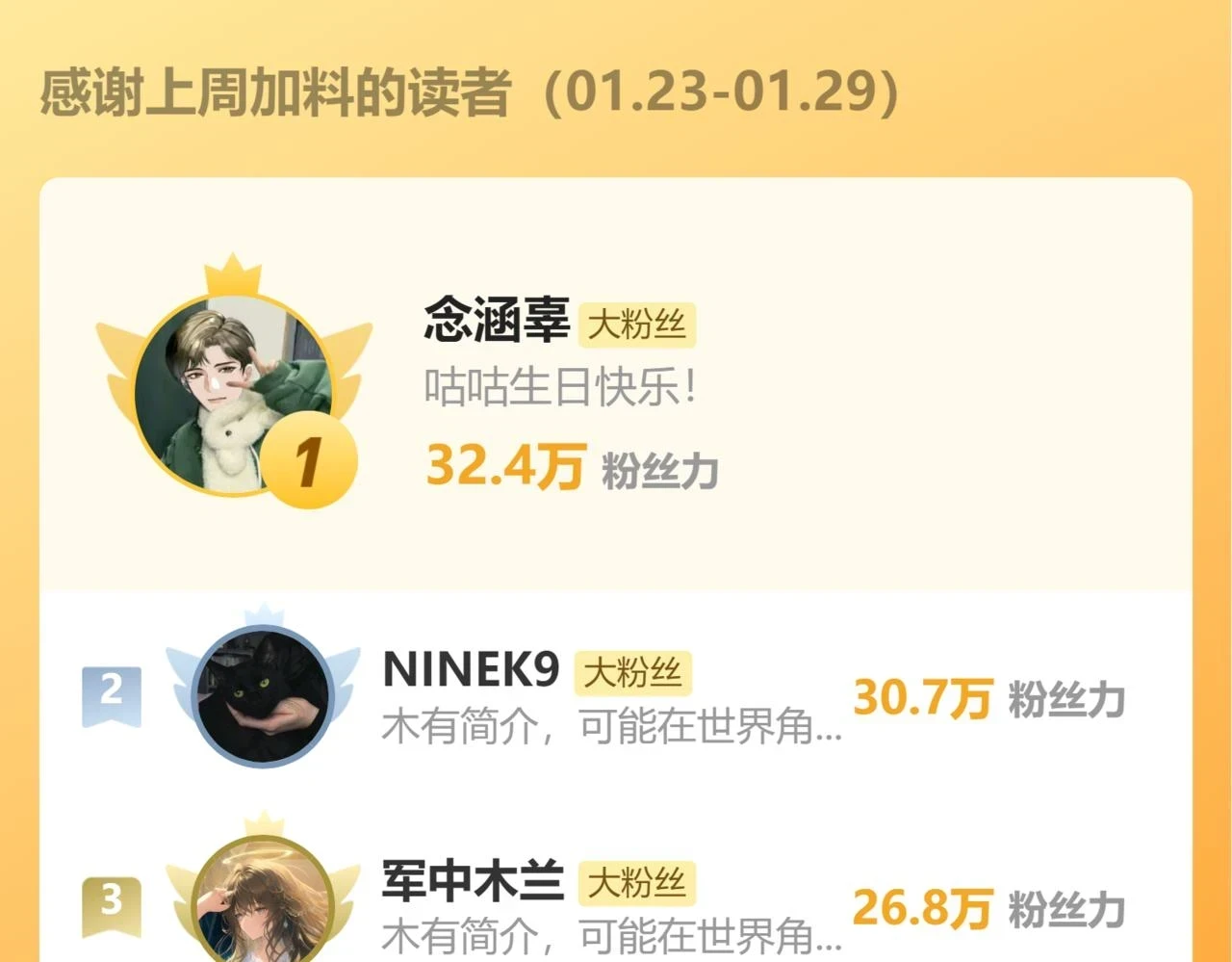 第94话 让我冷静一下 第142页