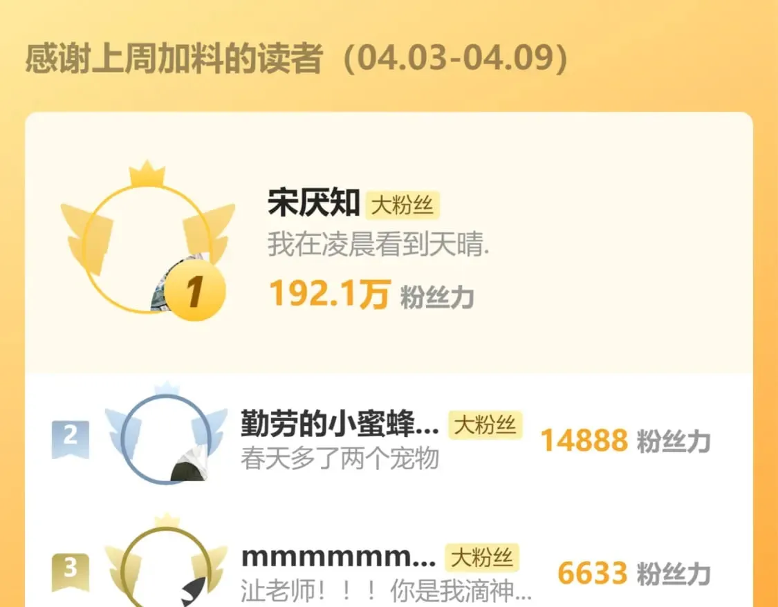 第102话 被人保护的滋味… 第90页