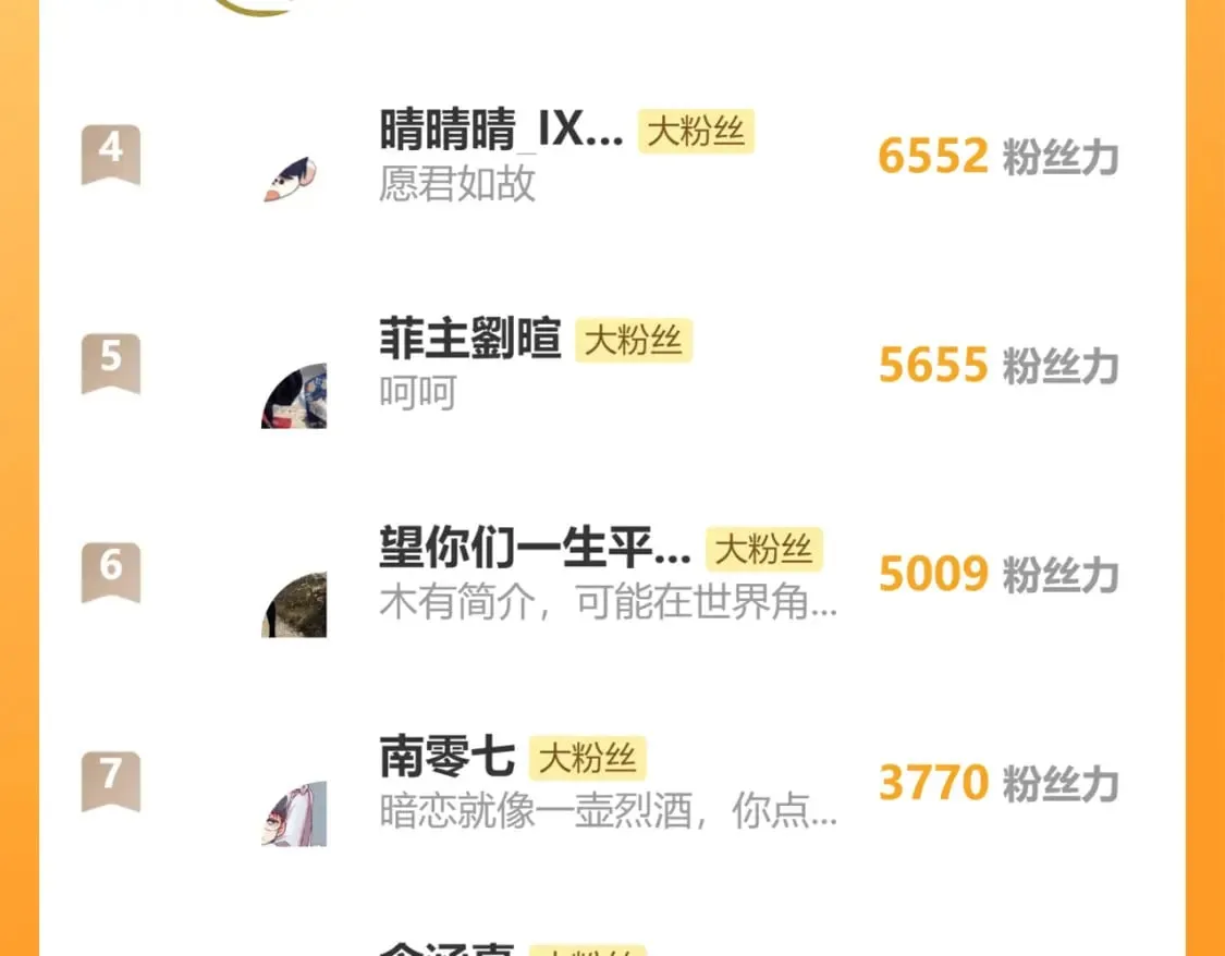 第102话 被人保护的滋味… 第91页