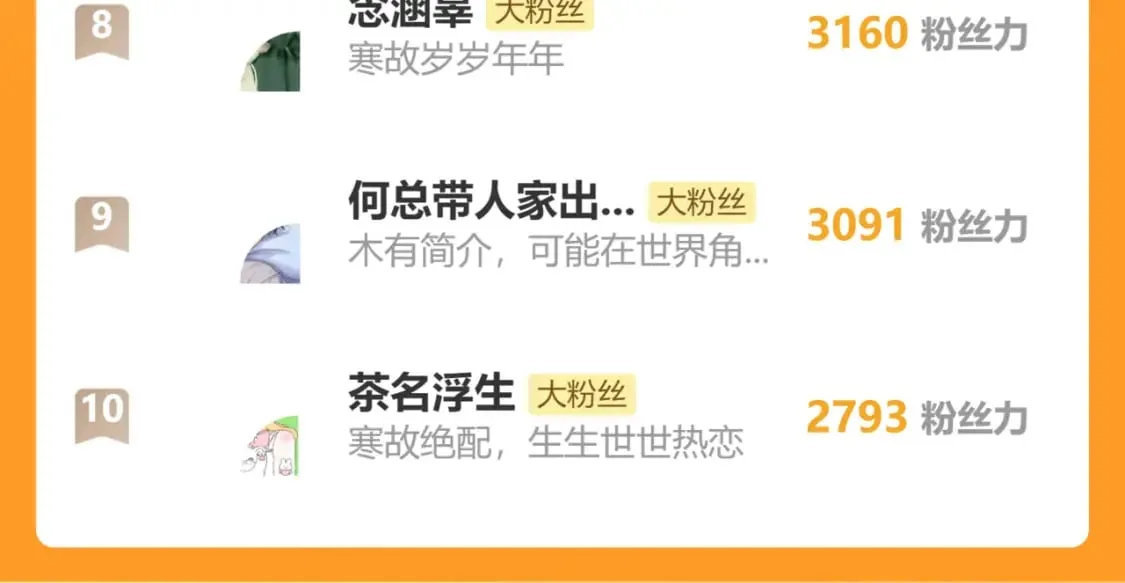 第102话 被人保护的滋味… 第92页