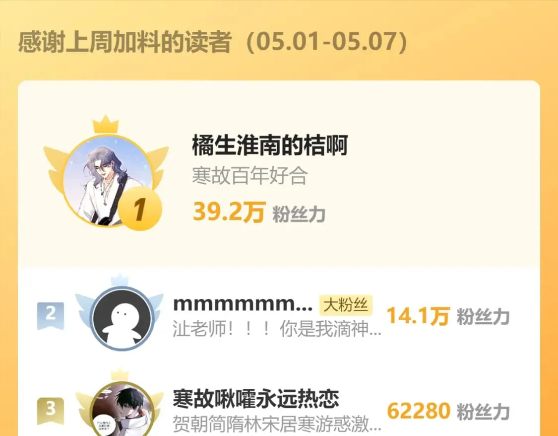 第104话 别走…… 第86页